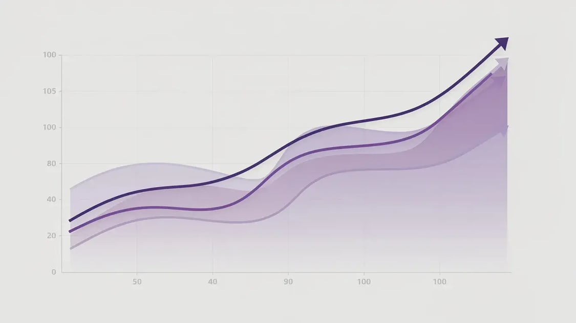 Personalized video marketing ROI dashboard showing reply rate lift, meeting booked rate, and pipeline attribution metrics for B2B sales campaigns