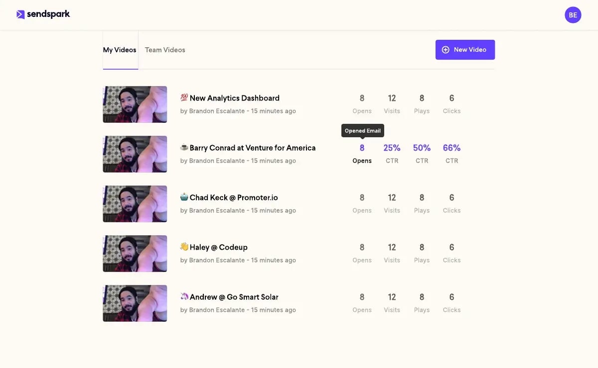 Sendspark video prospecting analytics dashboard showing play rate, watch-through rate, and per-prospect engagement data