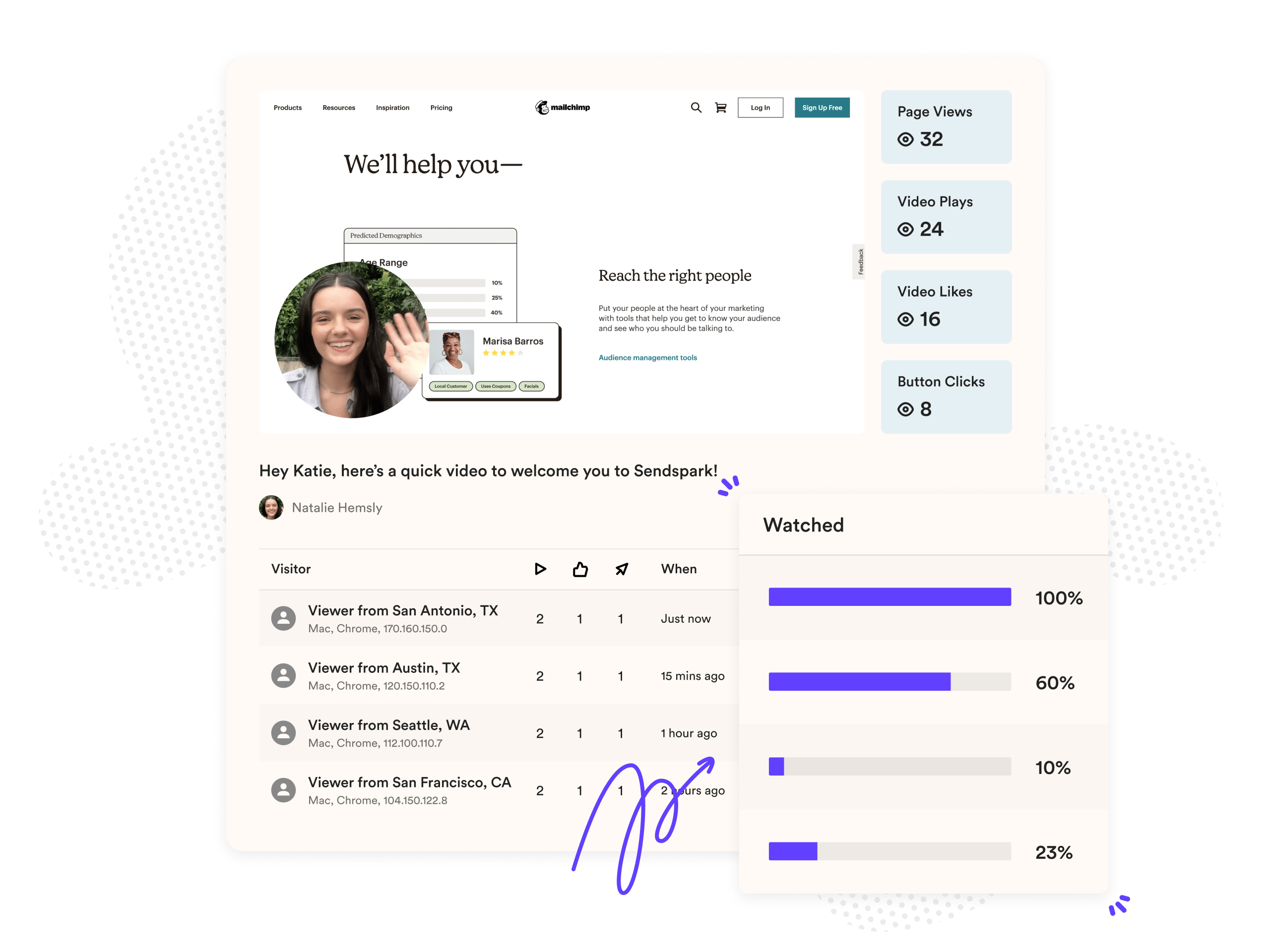 Vietkitty: Twitch Analytics & Viewer Insights
