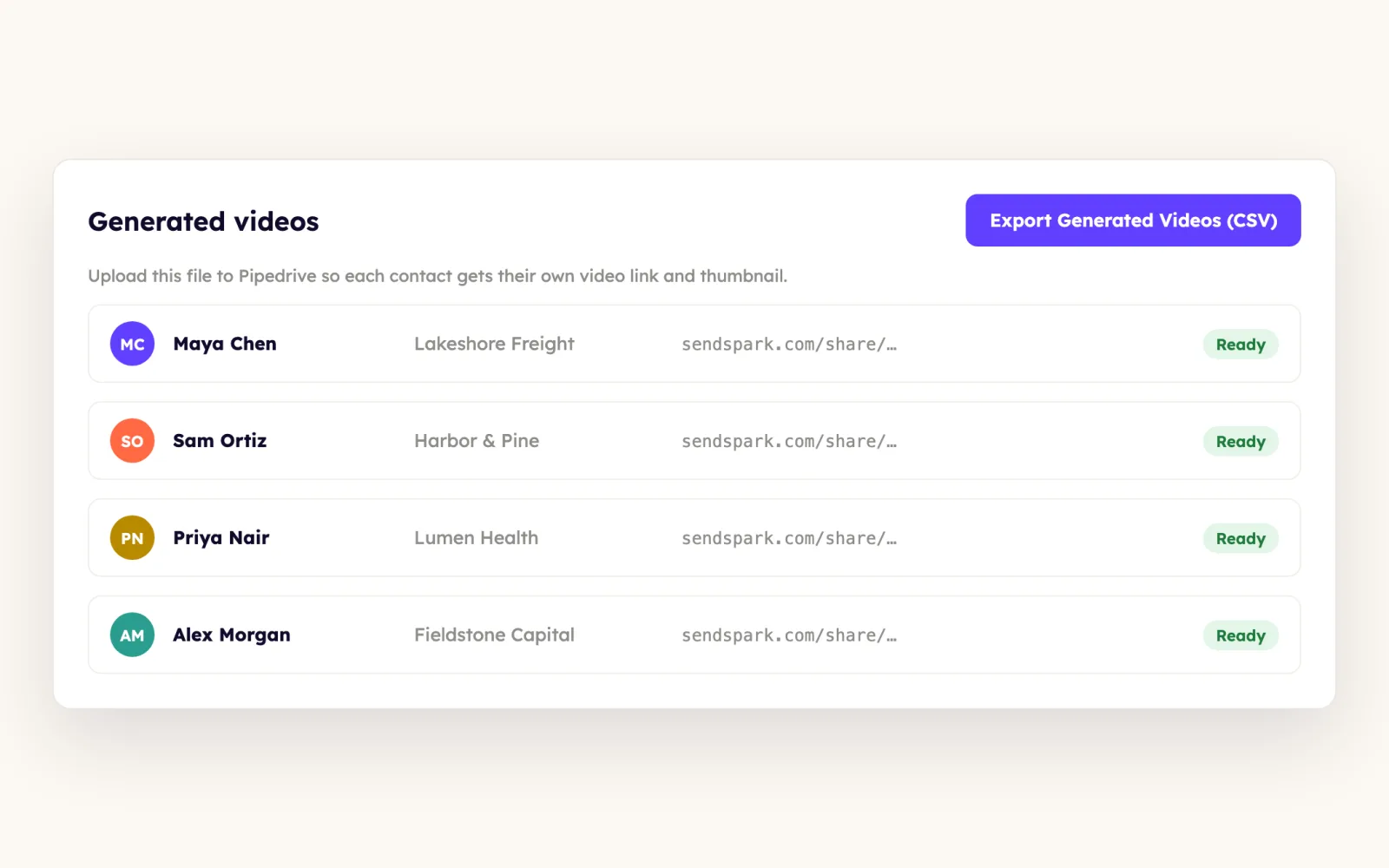 Generated videos for four contacts with an Export Generated Videos (CSV) button for uploading to Pipedrive
