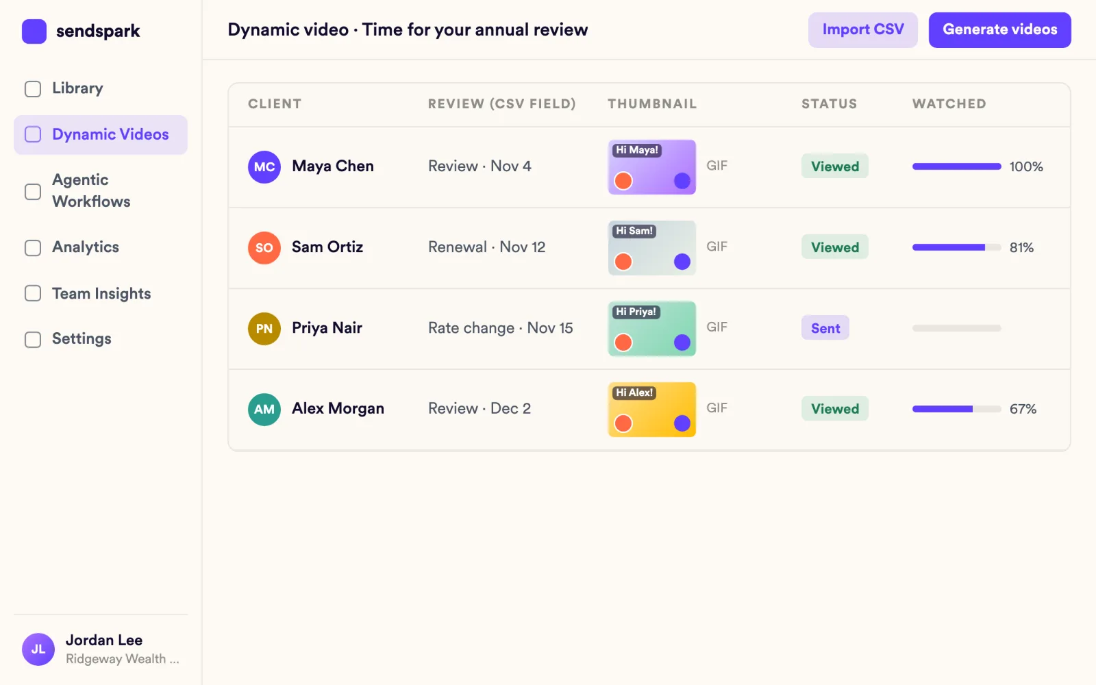 Client list with a personalized GIF thumbnail, review date from the CSV, status and watch percentage
