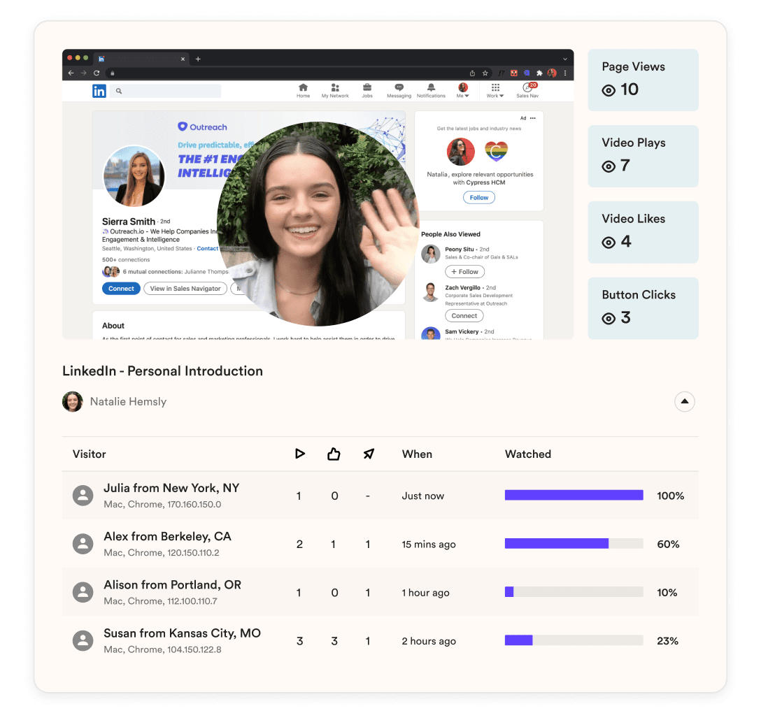 Video Analytics for Outreach